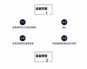 為何是我效果更好，他卻獲獎了？——從功能材料視角看競賽評判標準的迷思